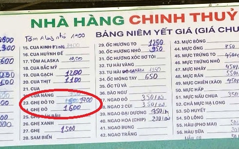 Công an thông tin về vụ việc hóa đơn bữa ăn gần 18 triệu đồng ở Sầm Sơn