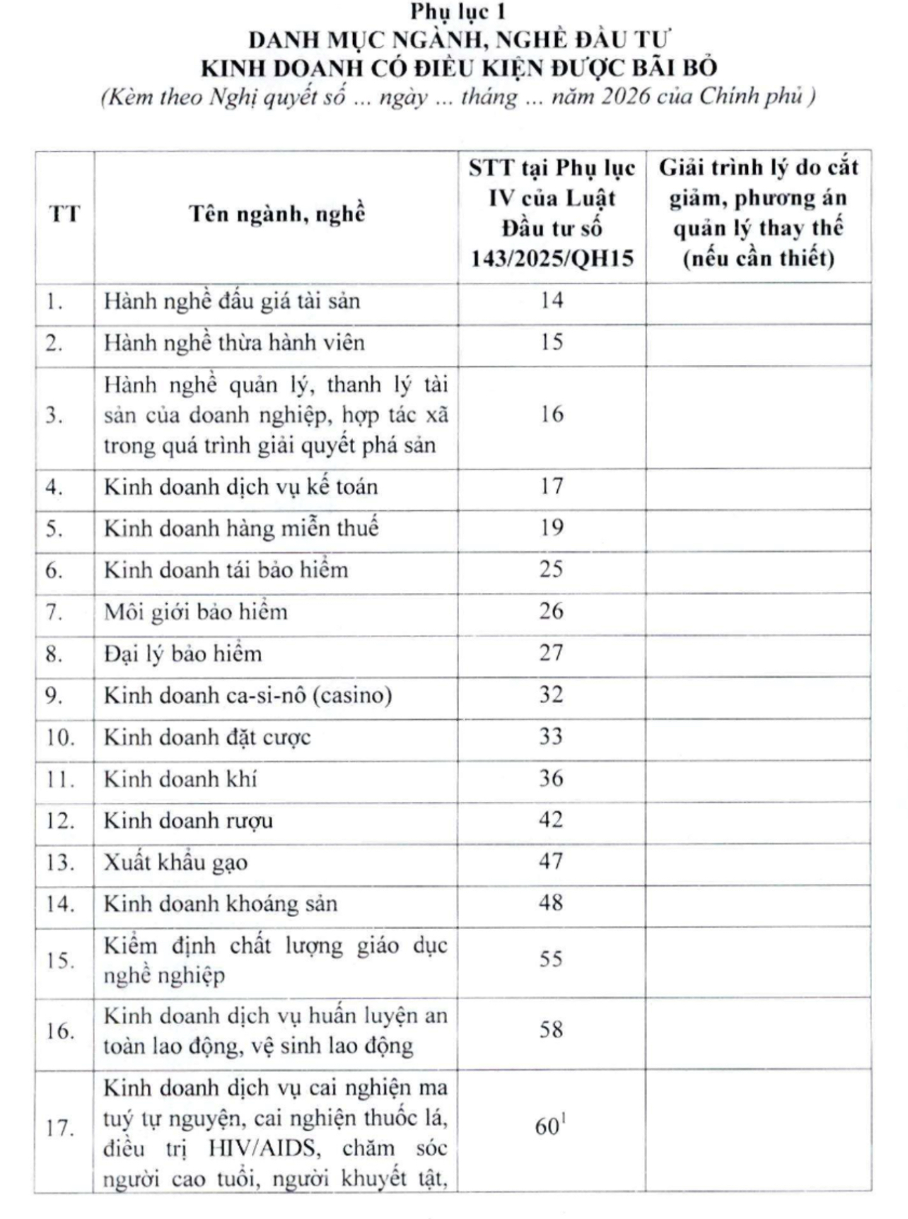 Đề xuất đưa dịch vụ karaoke khỏi ng&agrave;nh nghề kinh doanh c&oacute; điều kiện - Ảnh 1.
