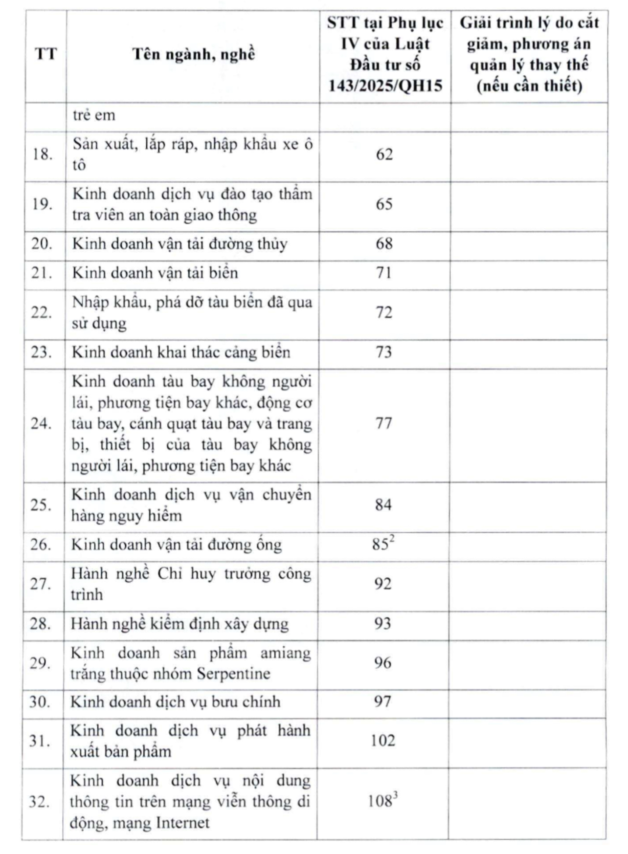Đề xuất đưa dịch vụ karaoke khỏi ng&agrave;nh nghề kinh doanh c&oacute; điều kiện - Ảnh 2.