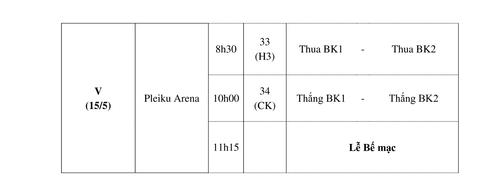 Festival U14 quốc tế Gia Lai: Phố n&uacute;i Pleiku tiếp tục ti&ecirc;n phong - Ảnh 7.