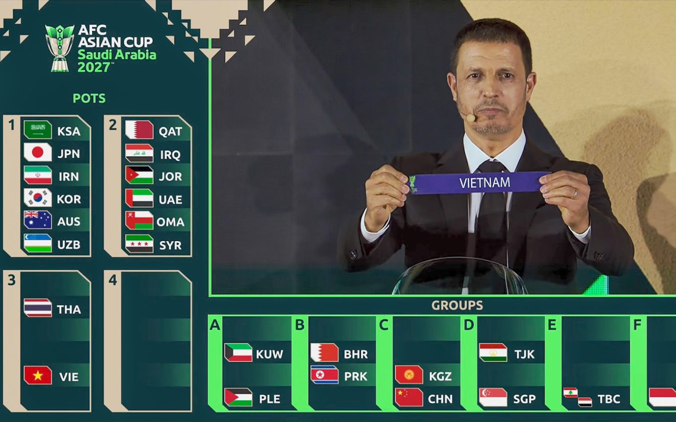 Đội tuyển Việt Nam gặp Hàn Quốc, UAE tại VCK Asian Cup 2027