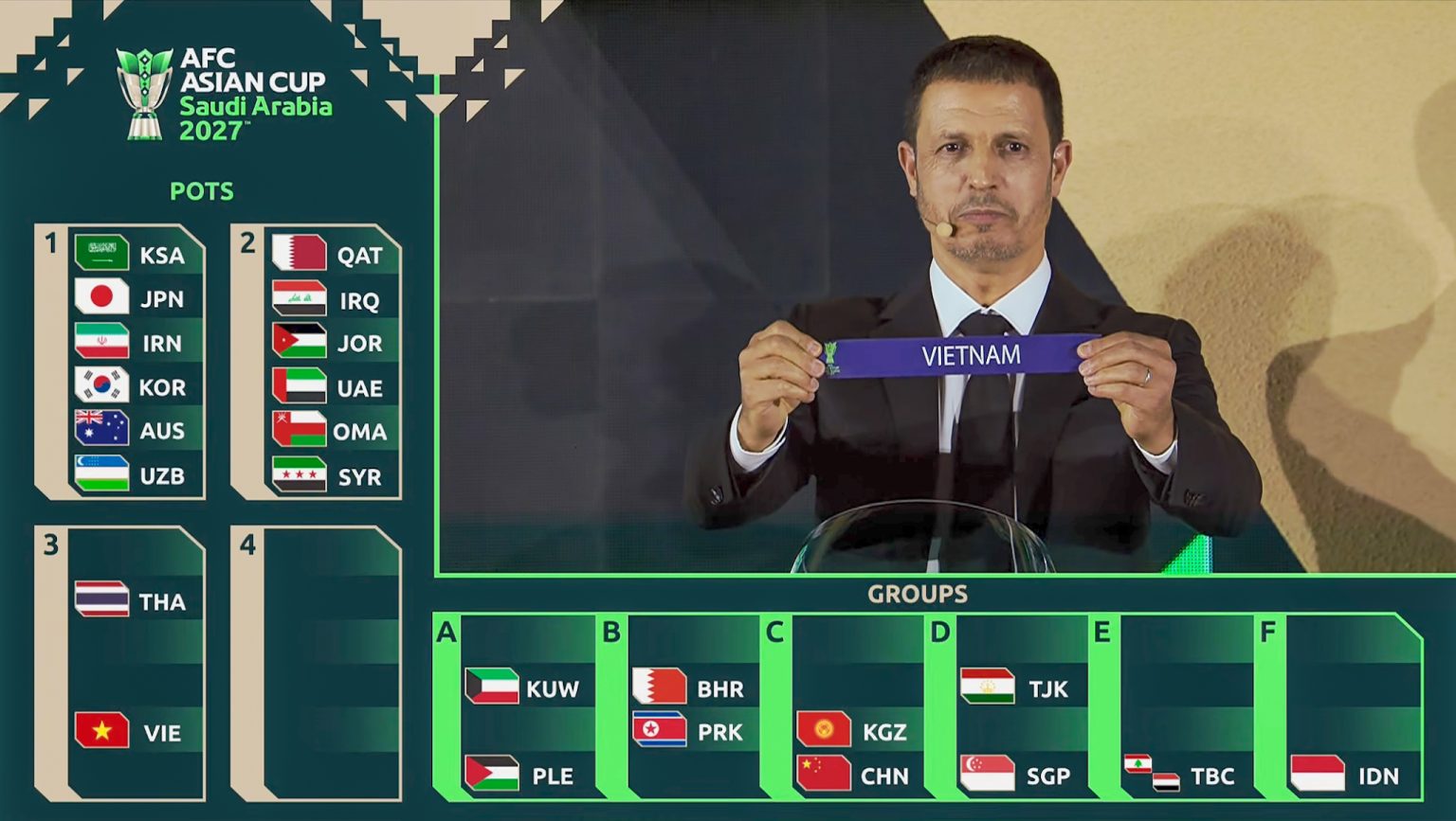 Đội tuyển Việt Nam gặp H&agrave;n Quốc, UAE tại VCK Asian Cup 2027 - Ảnh 2.