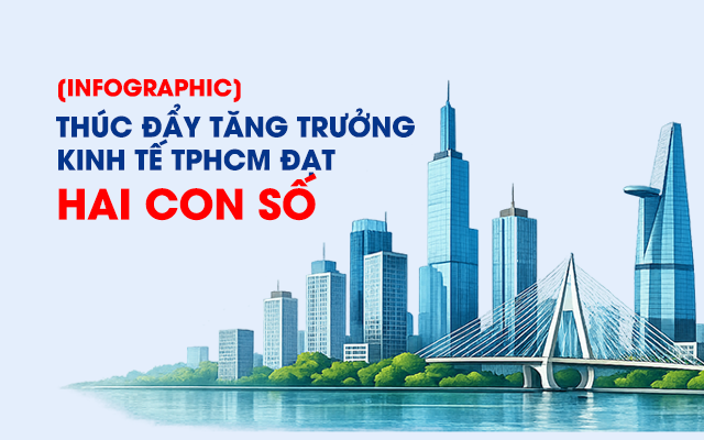 [Infographic] - Các nhóm nhiệm vụ, giải pháp thúc đẩy tăng trưởng kinh tế TPHCM đạt hai con số