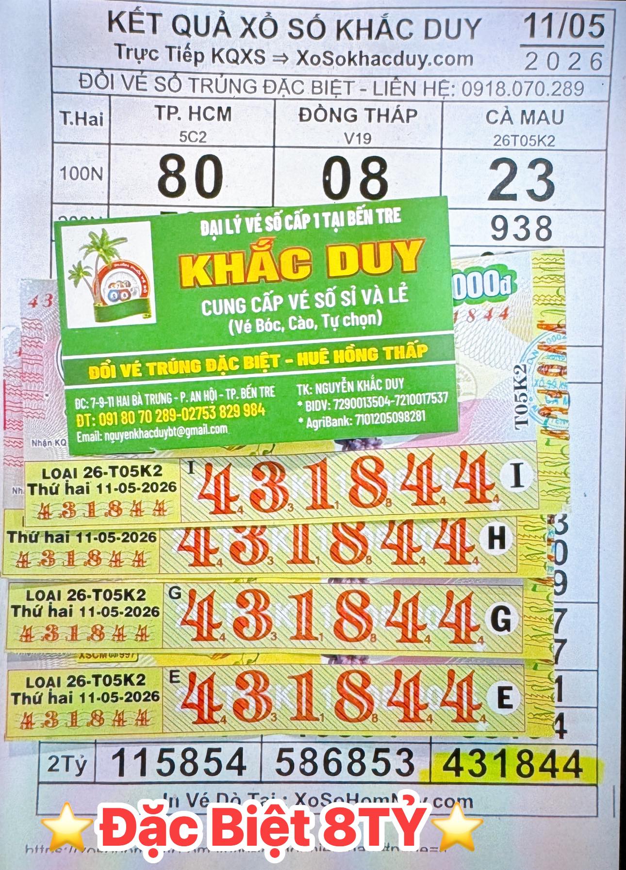 Hai ng&agrave;y li&ecirc;n tiếp, 2 giải độc đắc xổ số miền Nam c&ugrave;ng tr&uacute;ng tại 1 tỉnh - Ảnh 2.