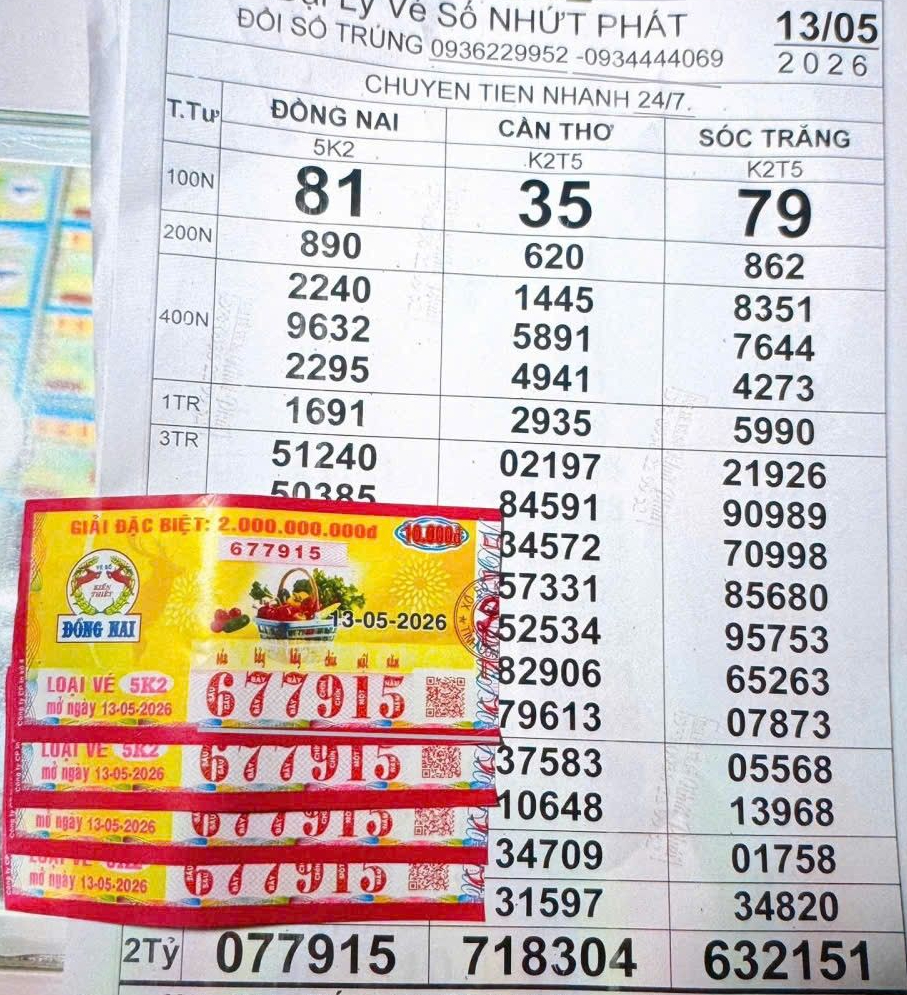 Ba giải độc đắc v&agrave; an ủi xổ số miền Nam lộ diện v&agrave;o chiều 14-5 - Ảnh 4.