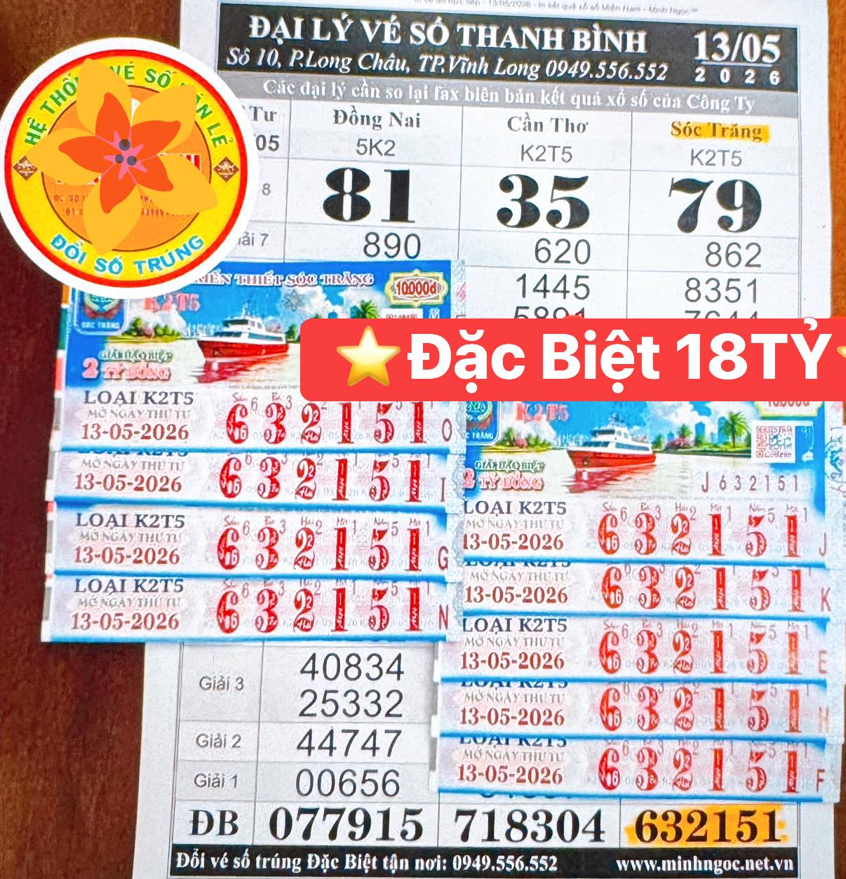 Ba giải độc đắc v&agrave; an ủi xổ số miền Nam lộ diện v&agrave;o chiều 14-5 - Ảnh 2.