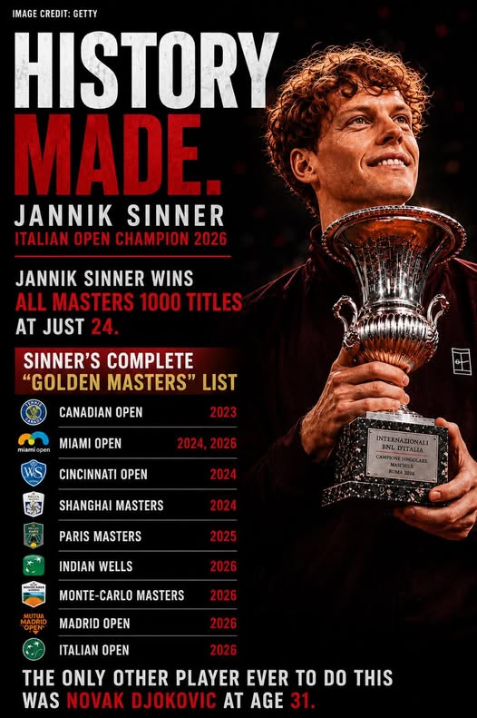 Từ “Big 3” đến “Big 1”: Thời của riêng Jannik Sinner - Ảnh 3.