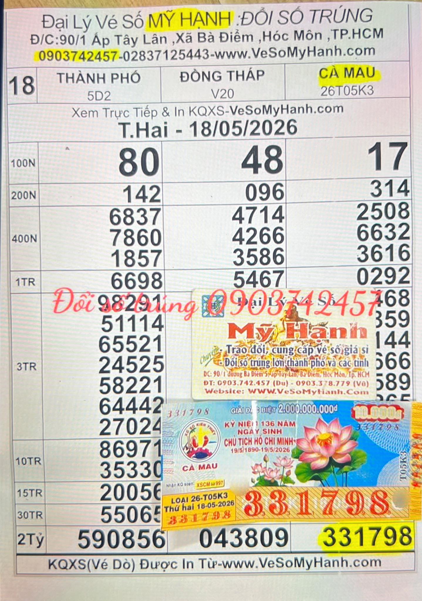 Chiều 19-5, nhiều người chức mừng 3 chủ nh&acirc;n tr&uacute;ng độc đắc xổ số miền Nam - Ảnh 1.