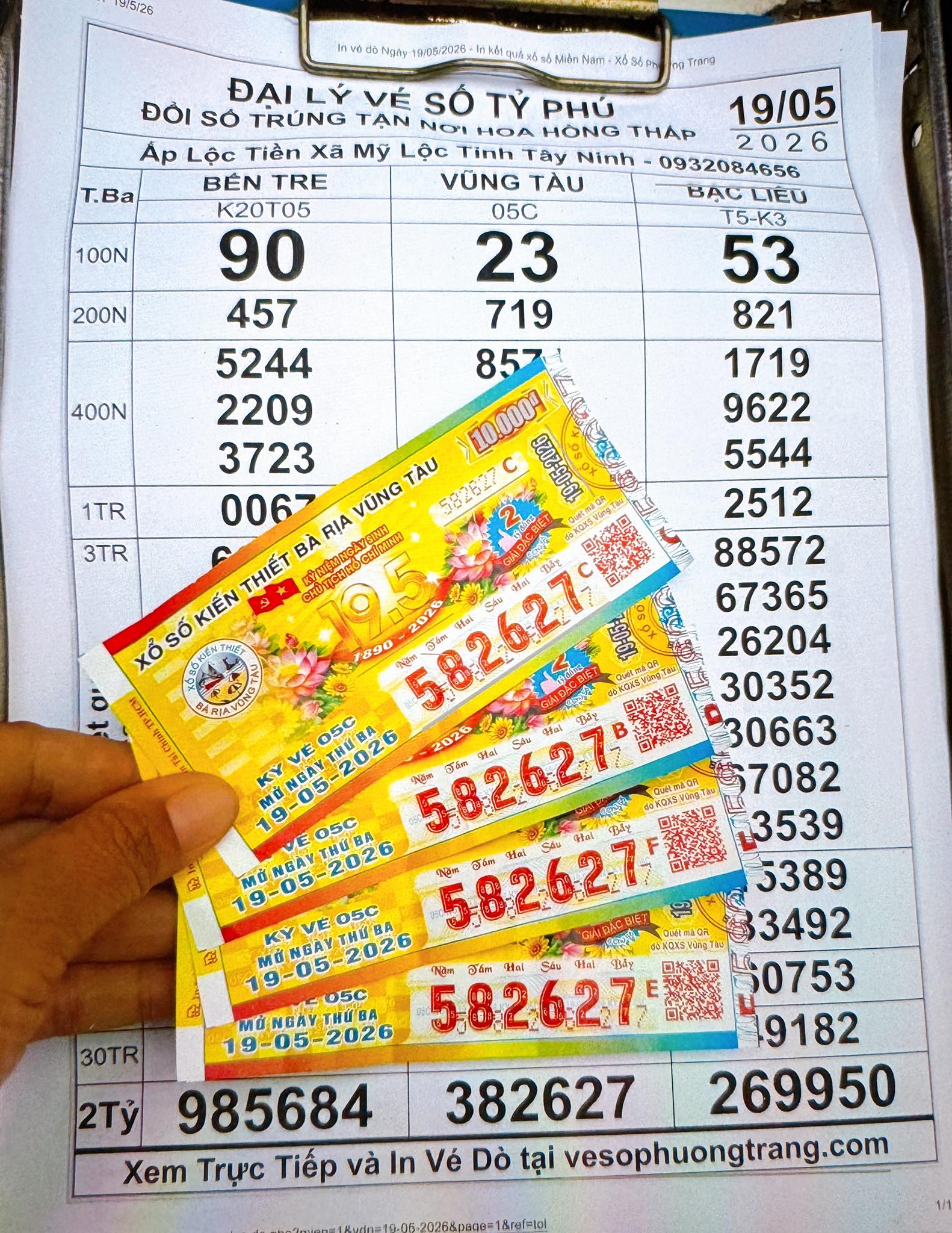 Xổ số miền Nam: Lộ diện nơi trúng 1 giải độc đắc và 2 giải an ủi vào sáng 20-5 - Ảnh 4.