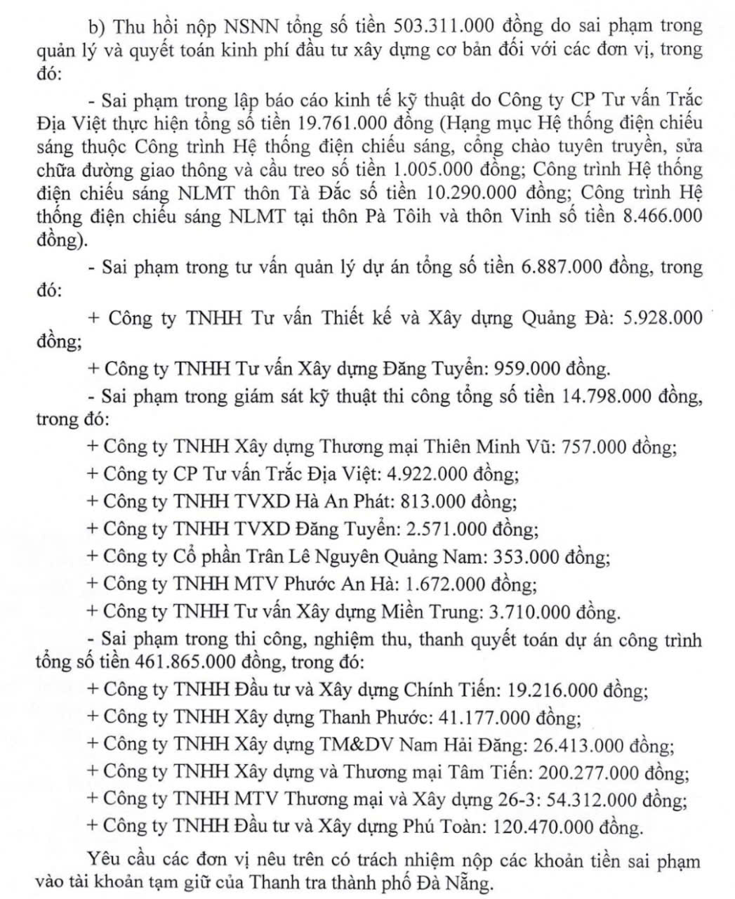 Thanh tra Đà Nẵng chỉ ra sai phạm tại xã Bến Giằng , thu hồi hơn nửa tỷ đồng - Ảnh 2.