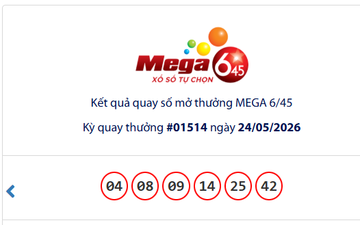 Ngày 24-5, xổ số Vietlott có vé trúng giải Jackpot