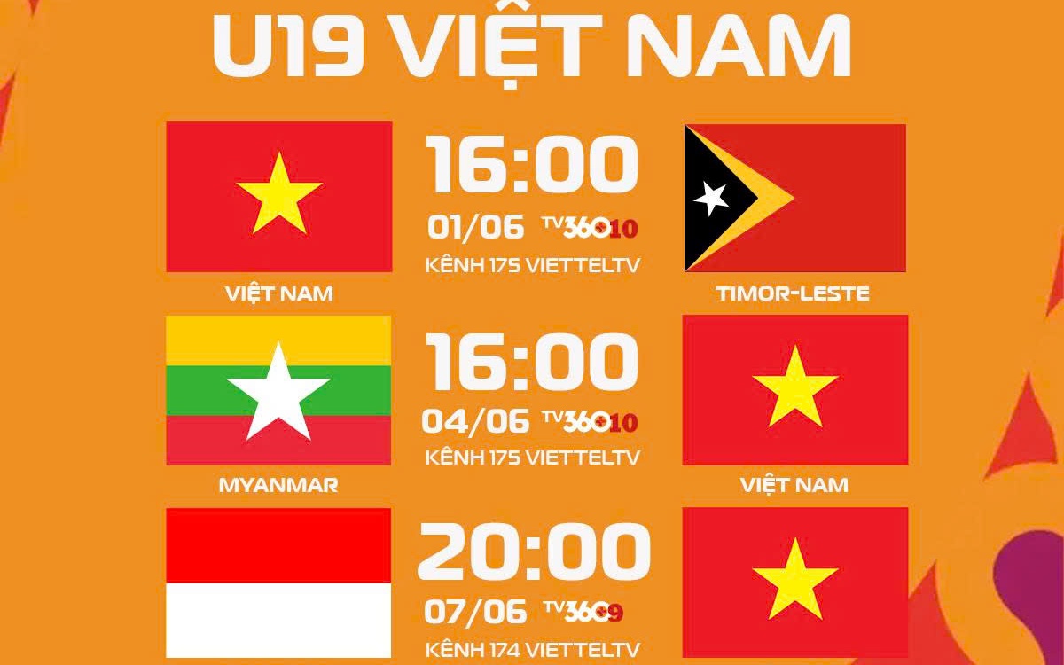 Chưa thật sự yên tâm về U19 Việt Nam - Ảnh 2.