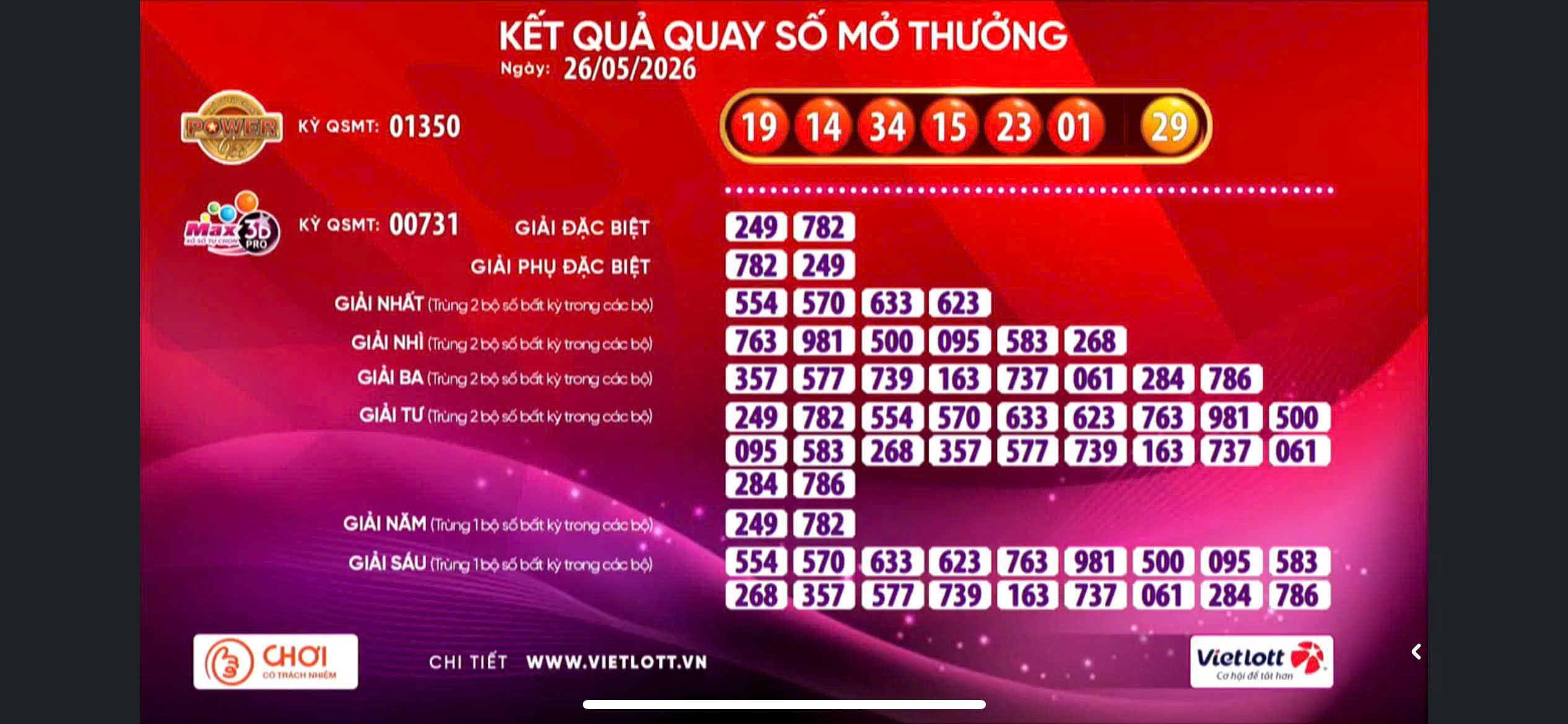 Ng&agrave;y 26-5, xổ số Vietlott c&oacute; v&eacute; Power 6/55 tr&uacute;ng giải Jackpot 1 hơn 83,3 tỉ đồng - Ảnh 1.