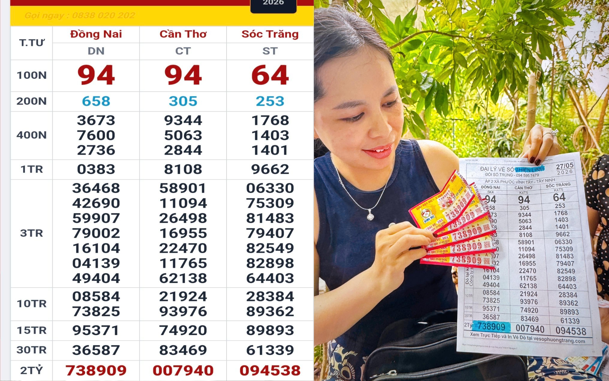 Nhiều người ở 2 tỉnh trúng 3 giải độc đắc xổ số miền Nam - Ảnh 3.