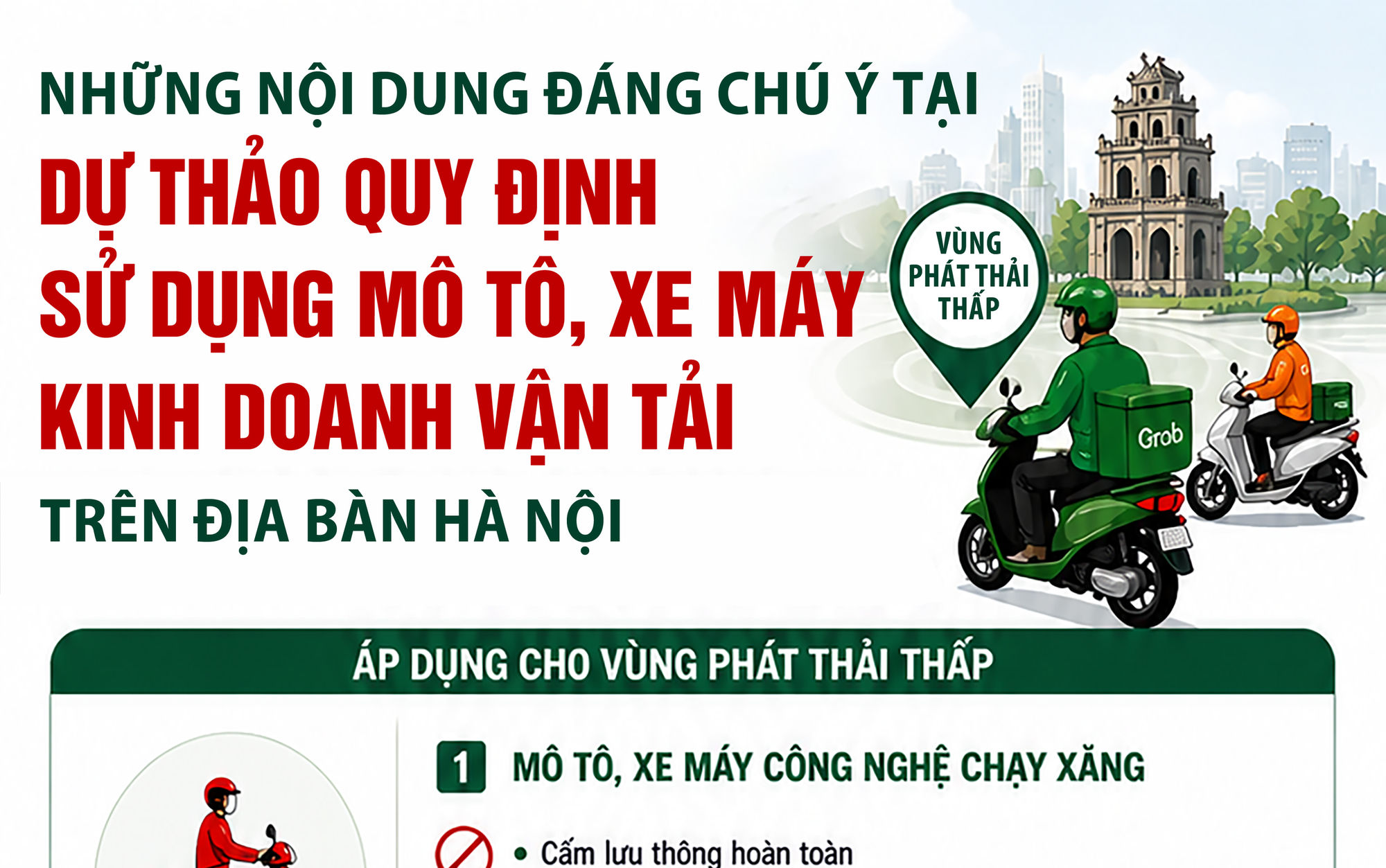 [Infographic] - Xe ôm chạy xăng ở Hà Nội sắp tới cần chú ý gì?