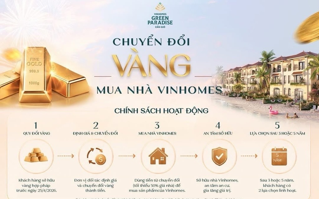 Ngân hàng Nhà nước lần đầu lên tiếng về việc huy động vàng để mua bất động sản