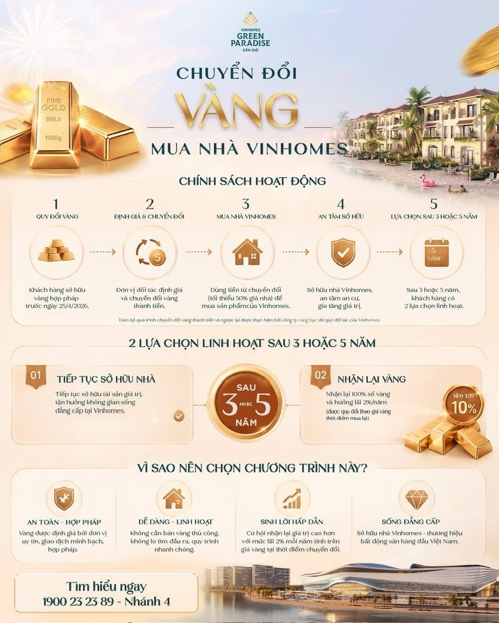 Ng&acirc;n h&agrave;ng Nh&agrave; nước lần đầu l&ecirc;n tiếng về việc huy động v&agrave;ng để mua bất động sản - Ảnh 1.