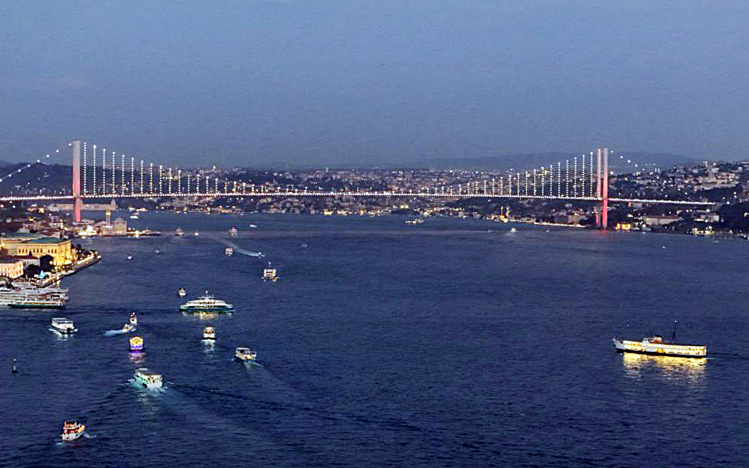Eo biển chiến lược đối mặt sóng gió (*): Quyền lực "người gác cổng" Bosphorus
