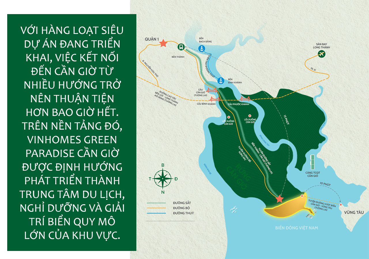 Cần Giờ - Cực tăng trưởng mới của TP HCM: Hình hài trung tâm du lịch - kinh tế mới - Ảnh 5.