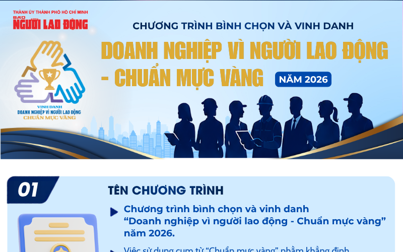 Chương trình bình chọn và vinh danh “Doanh nghiệp vì người lao động - Chuẩn mực vàng” năm 2026