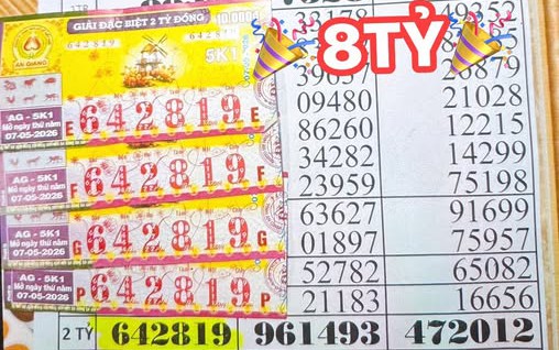 Chiều 8-5, hai giải độc đắc xổ số miền Nam xuất hiện ở  2 tỉnh