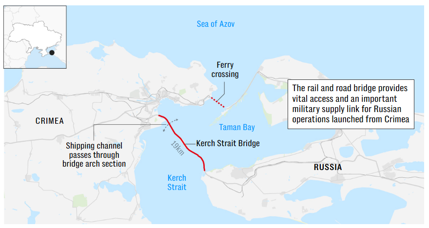 Ukraine sắp cắt đứt c&aacute;c tuyến đường tiếp tế của Nga đến Crimea - Ảnh 1.