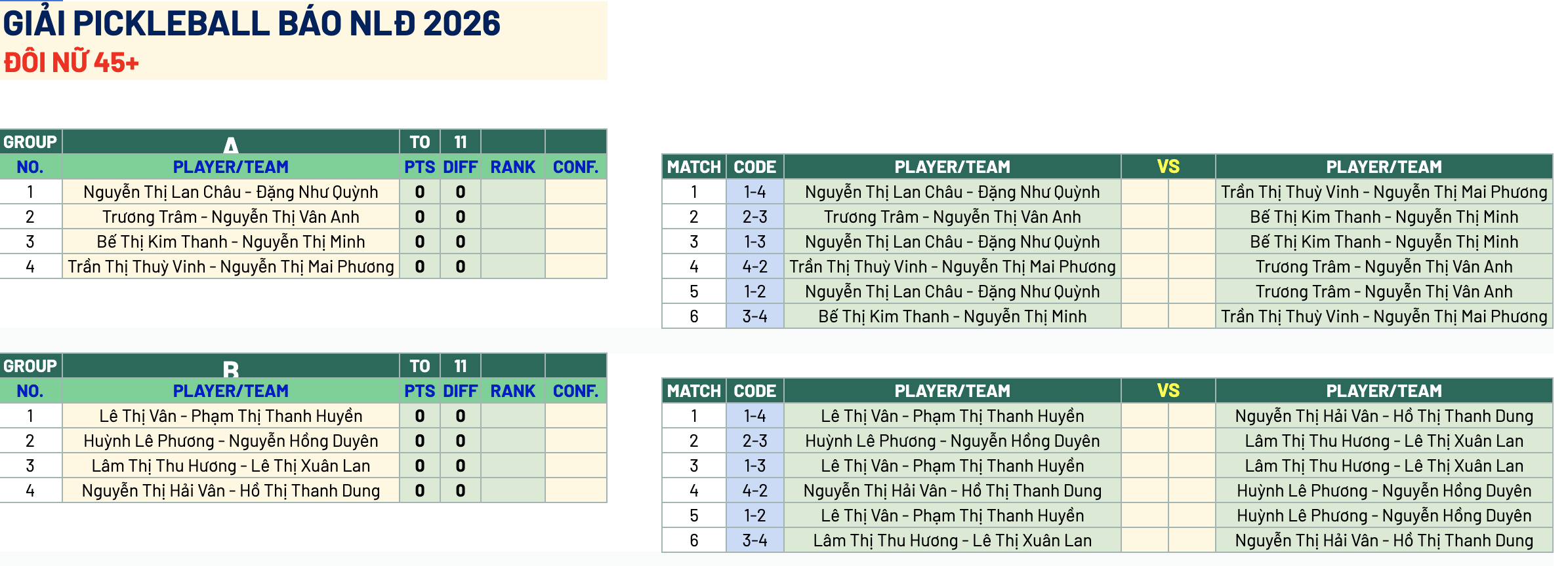 Bốc thăm ph&acirc;n bảng đấu Giải Pickleball B&aacute;o Người Lao Động năm 2026 - Ảnh 3.