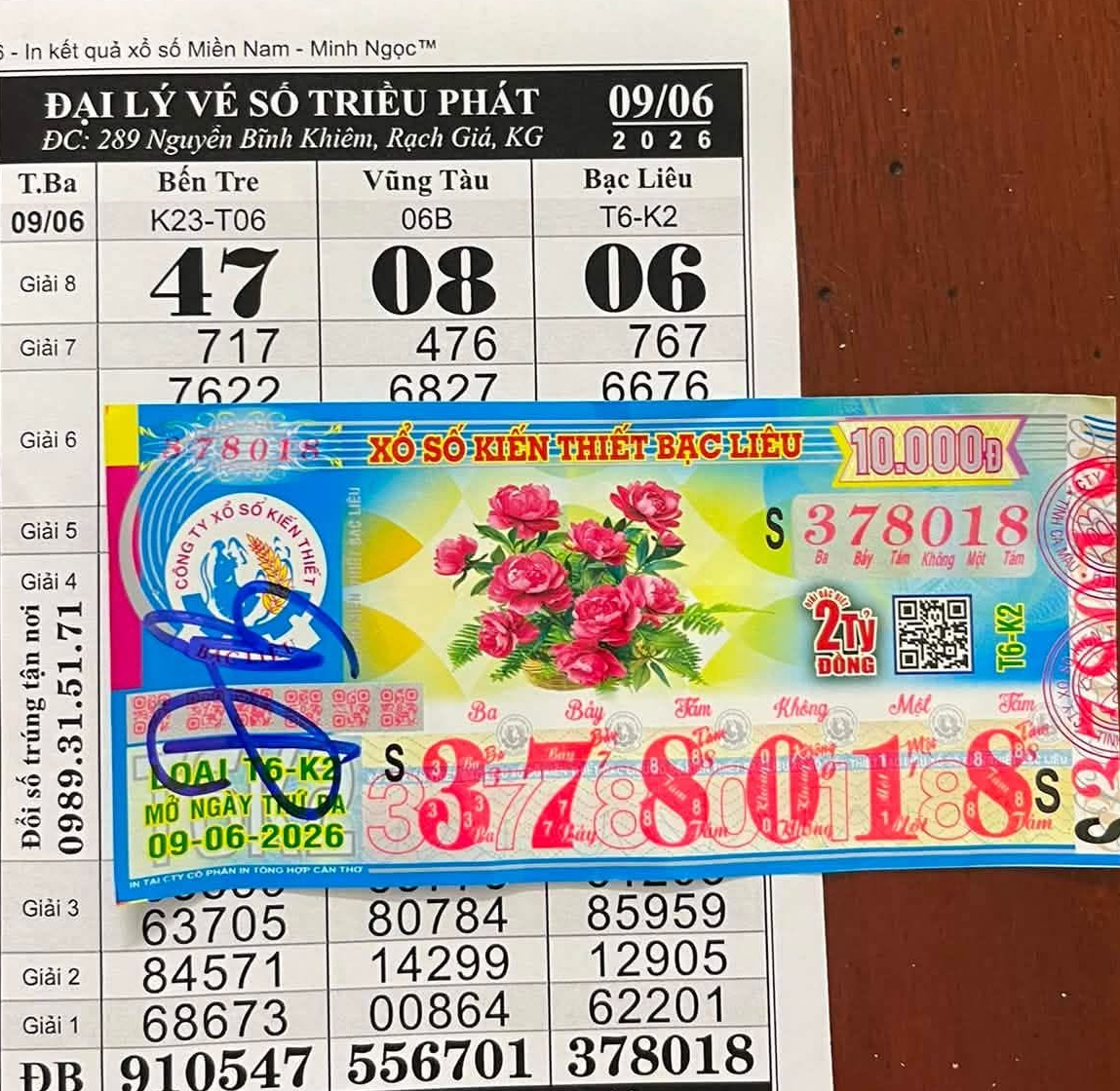 Xổ số miền Nam: 15 v&eacute; Bạc Li&ecirc;u tr&uacute;ng độc đắc đang được đại l&yacute; t&igrave;m kiếm - Ảnh 1.
