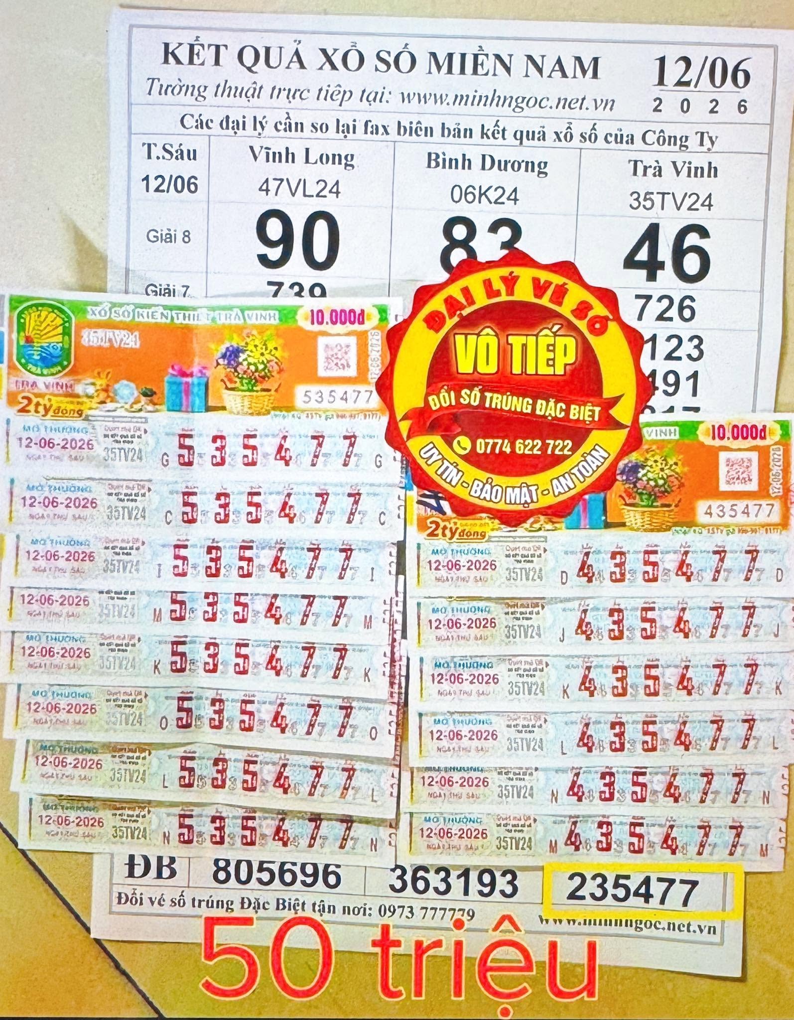 Hai giải độc đắc và 2 giải an ủi xổ số miền Nam trúng ở nơi gây bất ngờ - Ảnh 4.