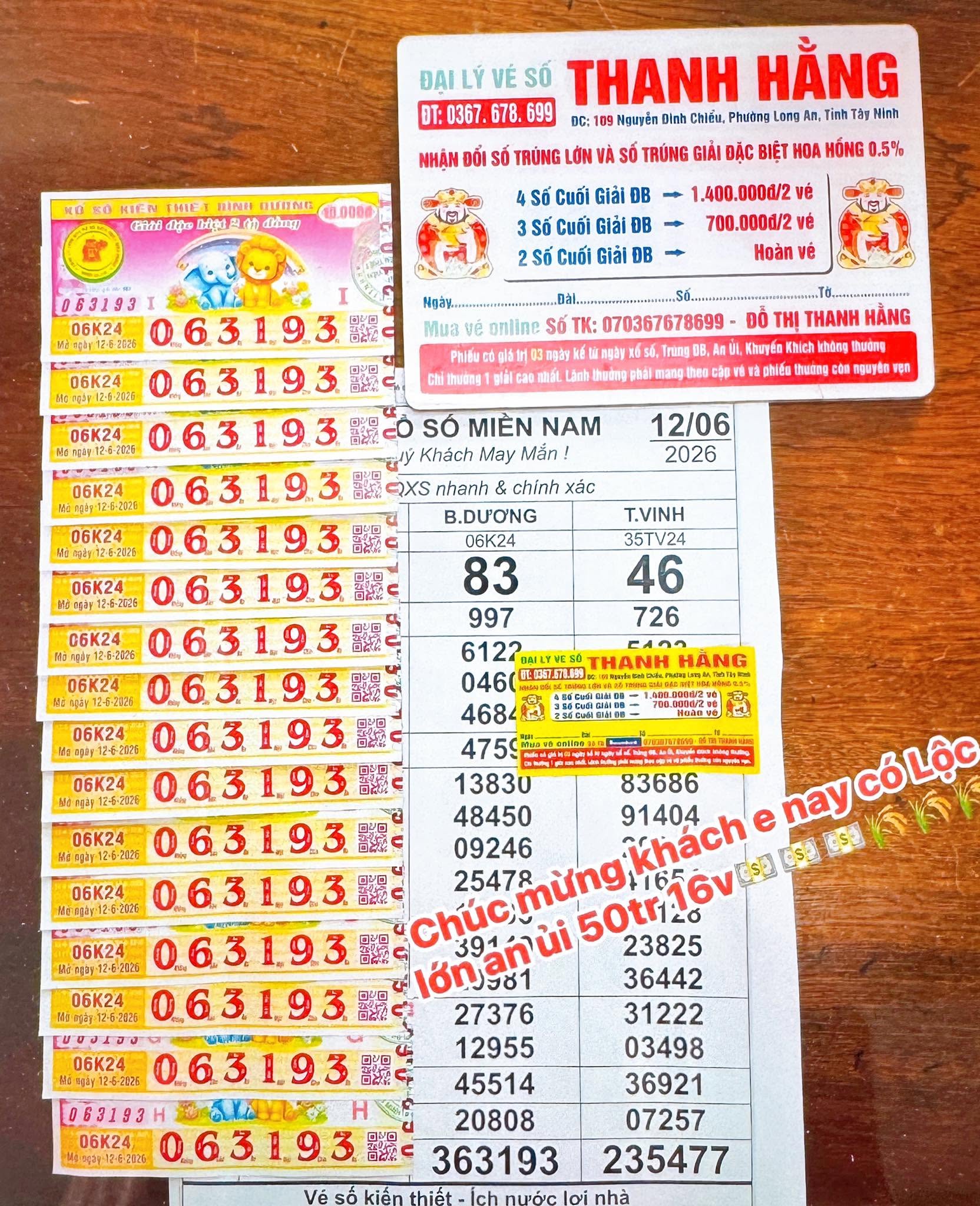 Hai giải độc đắc và 2 giải an ủi xổ số miền Nam trúng ở nơi gây bất ngờ - Ảnh 5.
