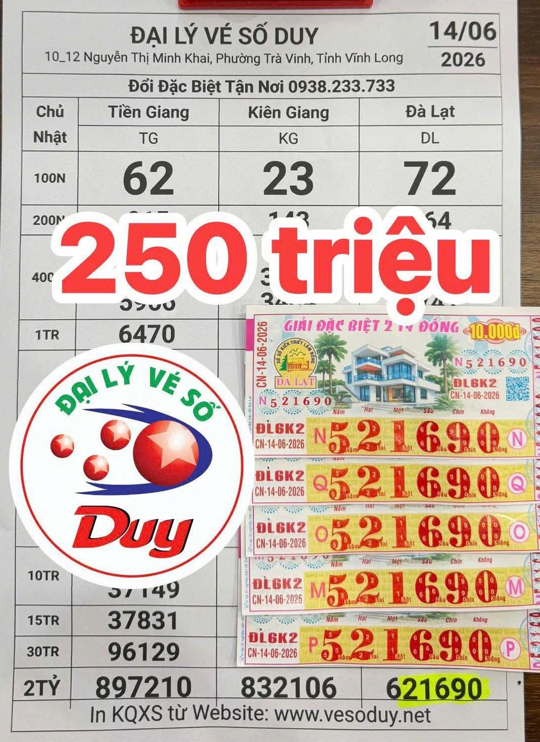 Nhiều người ở Đồng Nai, TPHCM, Vĩnh Long và Cần Thơ trúng xổ số miền Nam - Ảnh 3.