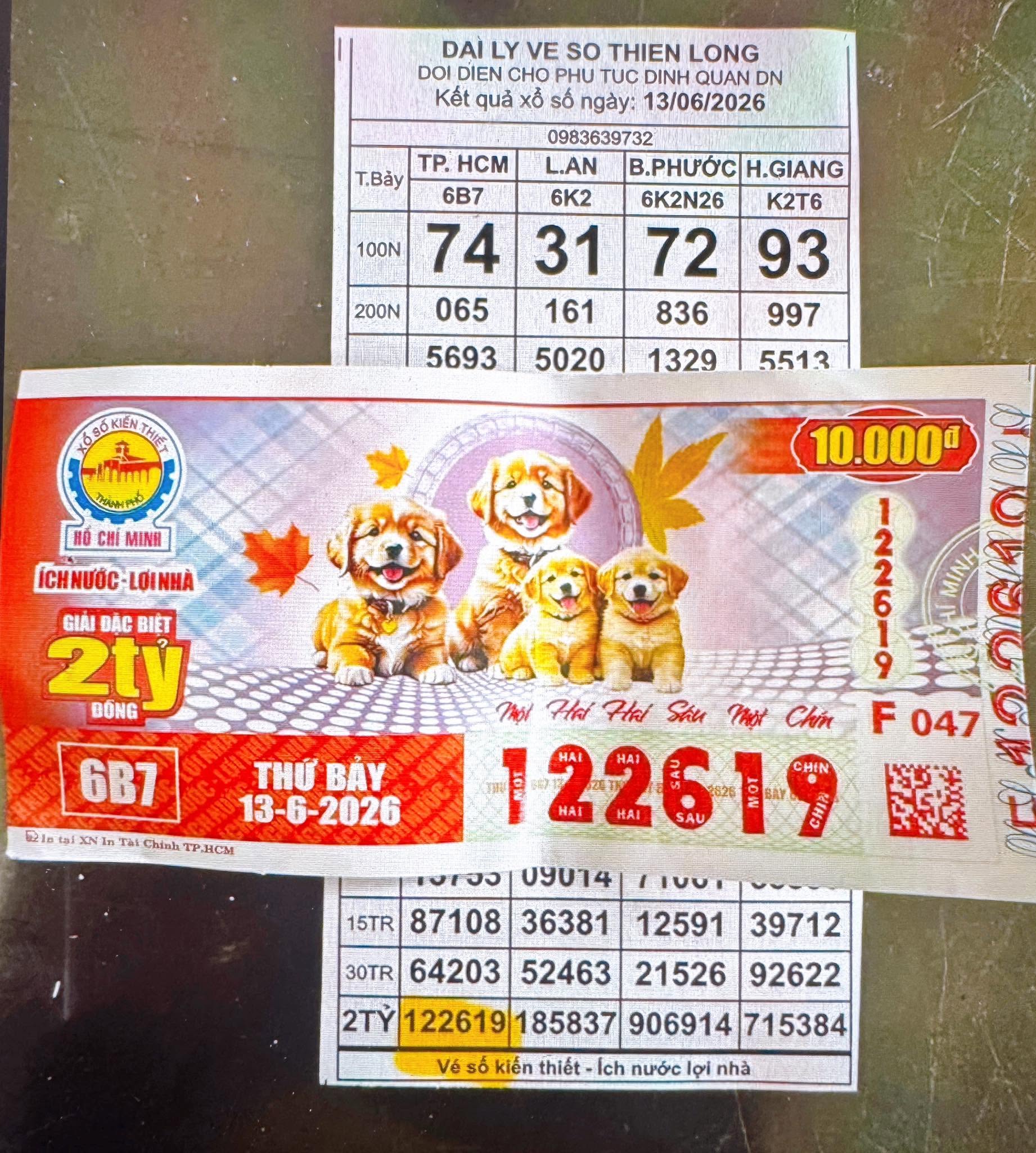 Chiều 14-6, lộ diện nhiều người tr&uacute;ng 2 giải độc đắc xổ số miền Nam - Ảnh 1.