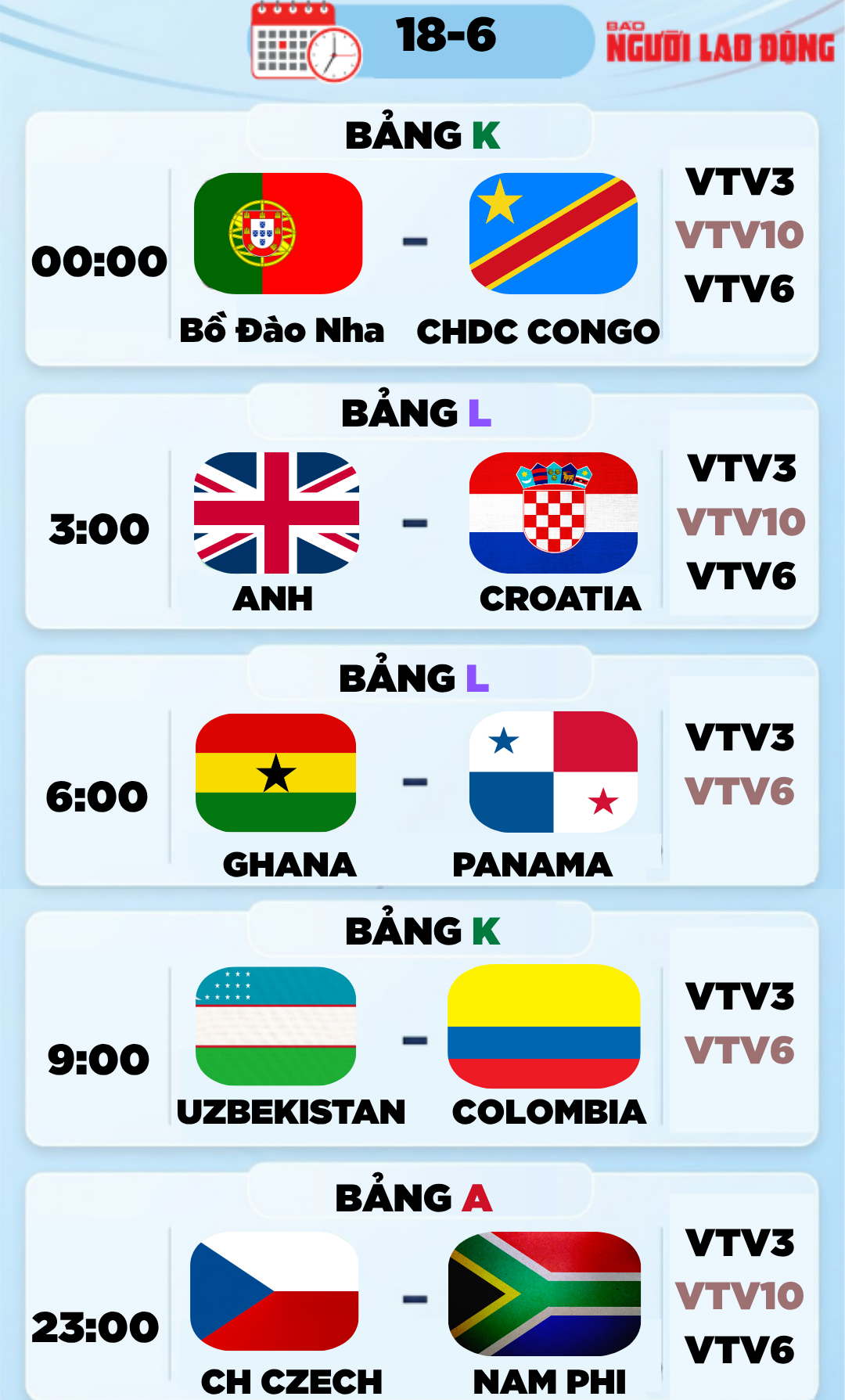 Lịch thi đấu World Cup 2026 h&ocirc;m nay (18-6): Bồ Đ&agrave;o Nha ra qu&acirc;n, Anh đấu Croatia - Ảnh 1.