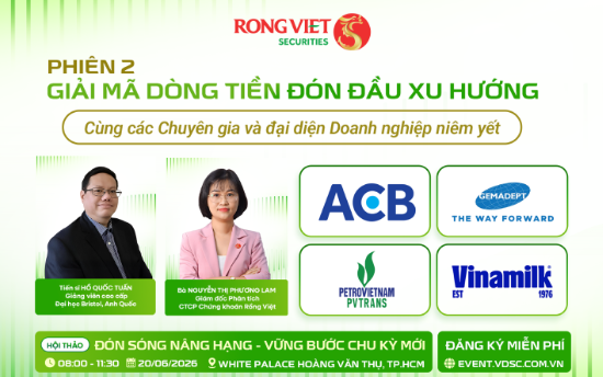 Đối thoại về nâng hạng thị trường và dòng vốn quốc tế