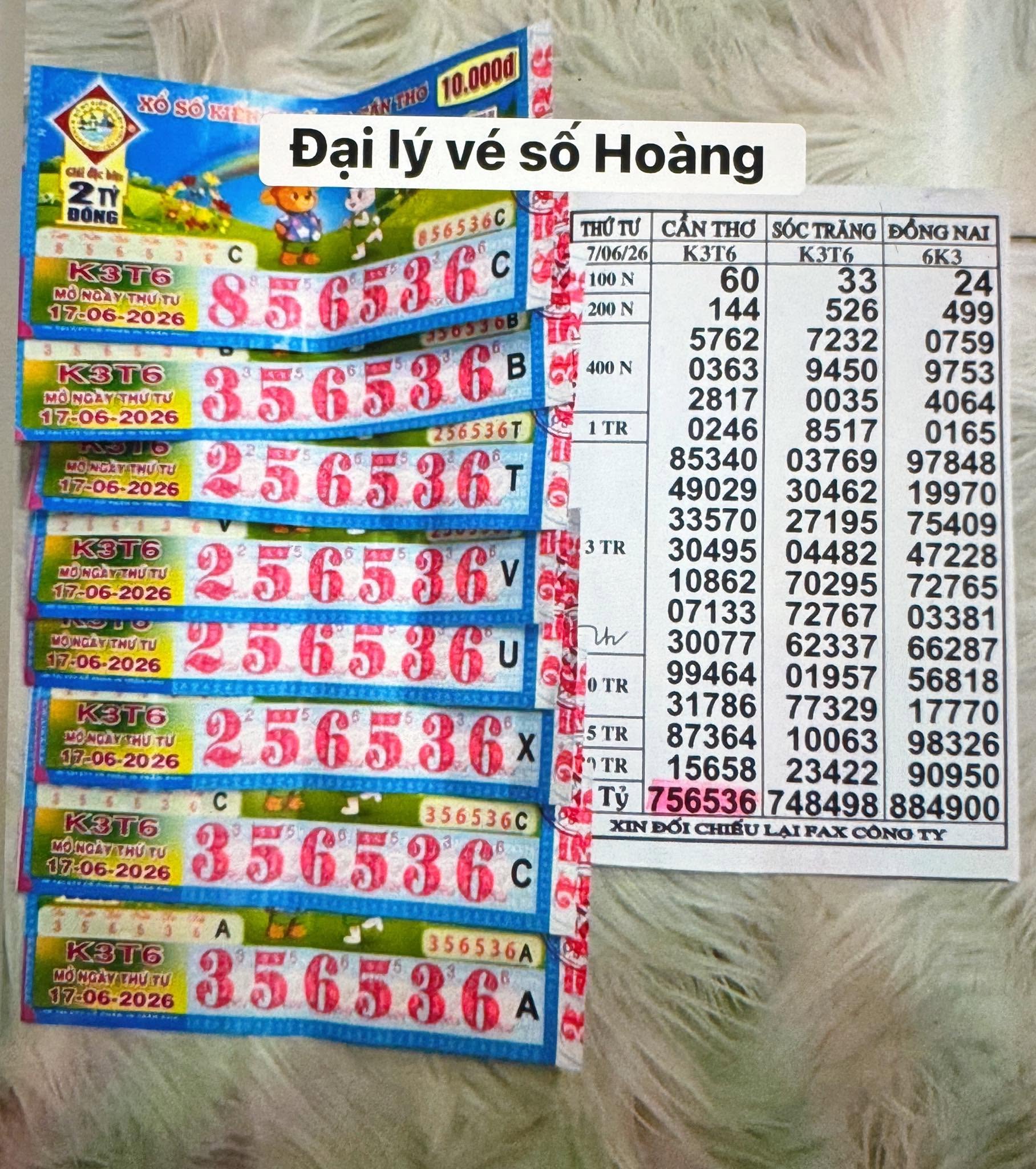 Xổ số miền Nam: Lộ diện nơi trúng 2 giải độc đắc và 3 giải an ủi - Ảnh 4.