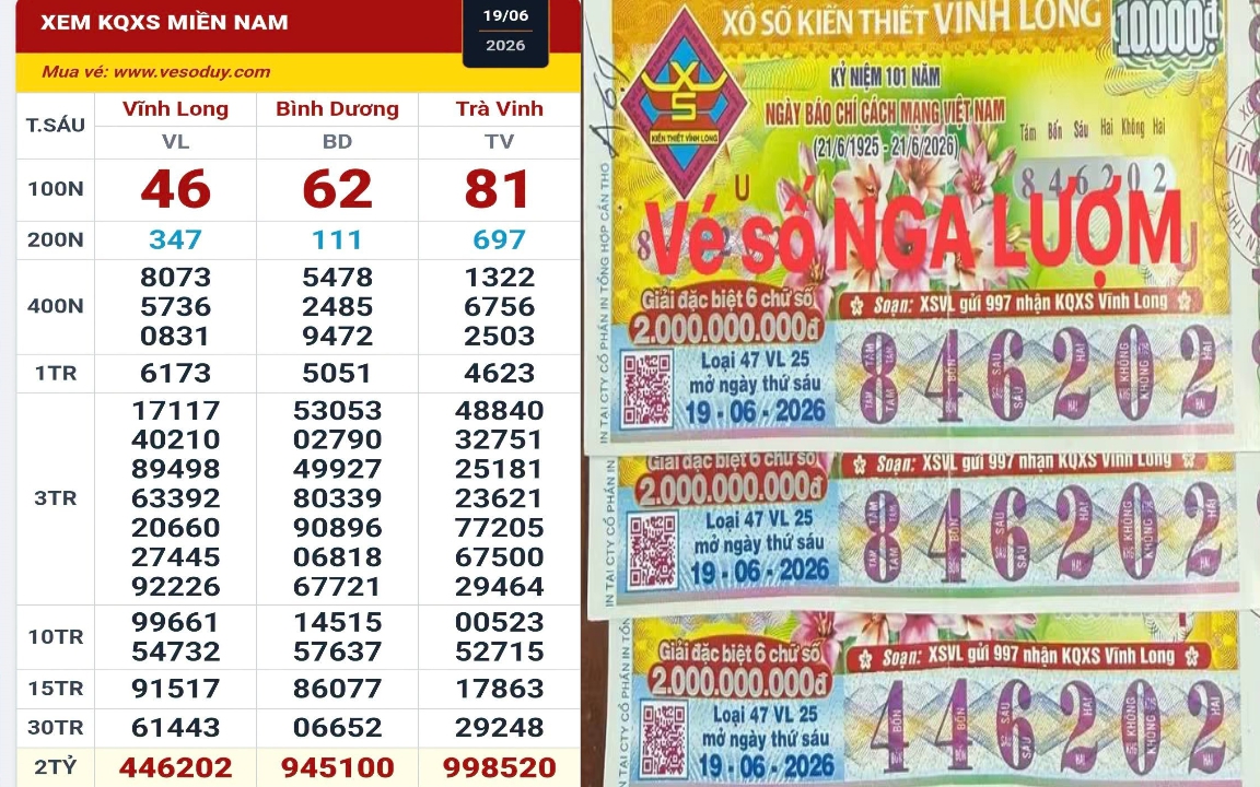 Xổ số miền Nam: Hai giải độc đắc đang “biệt tăm” - Ảnh 3.