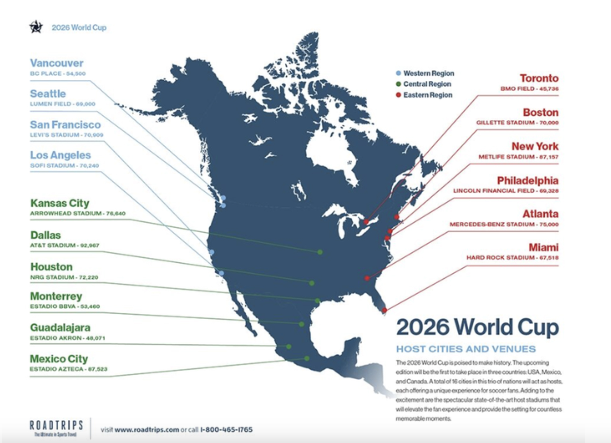 FIFA chốt danh sách 48 đội tuyển dự World Cup 2026: Giao thoa thế hệ - Ảnh 3.