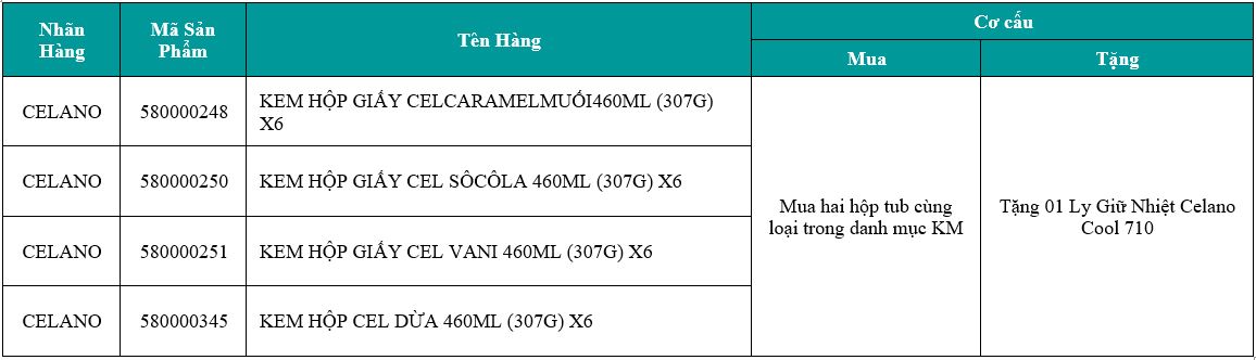 Celano bắt tay YEPO: Mua kem ngon, rinh ly giữ nhiệt si&ecirc;u xinh cho h&egrave; n&agrave;y - Ảnh 2.
