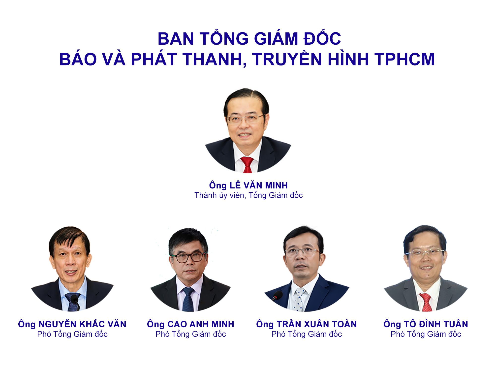 Bước ngoặt lịch sử của báo chí TP HCM - Ảnh 2.