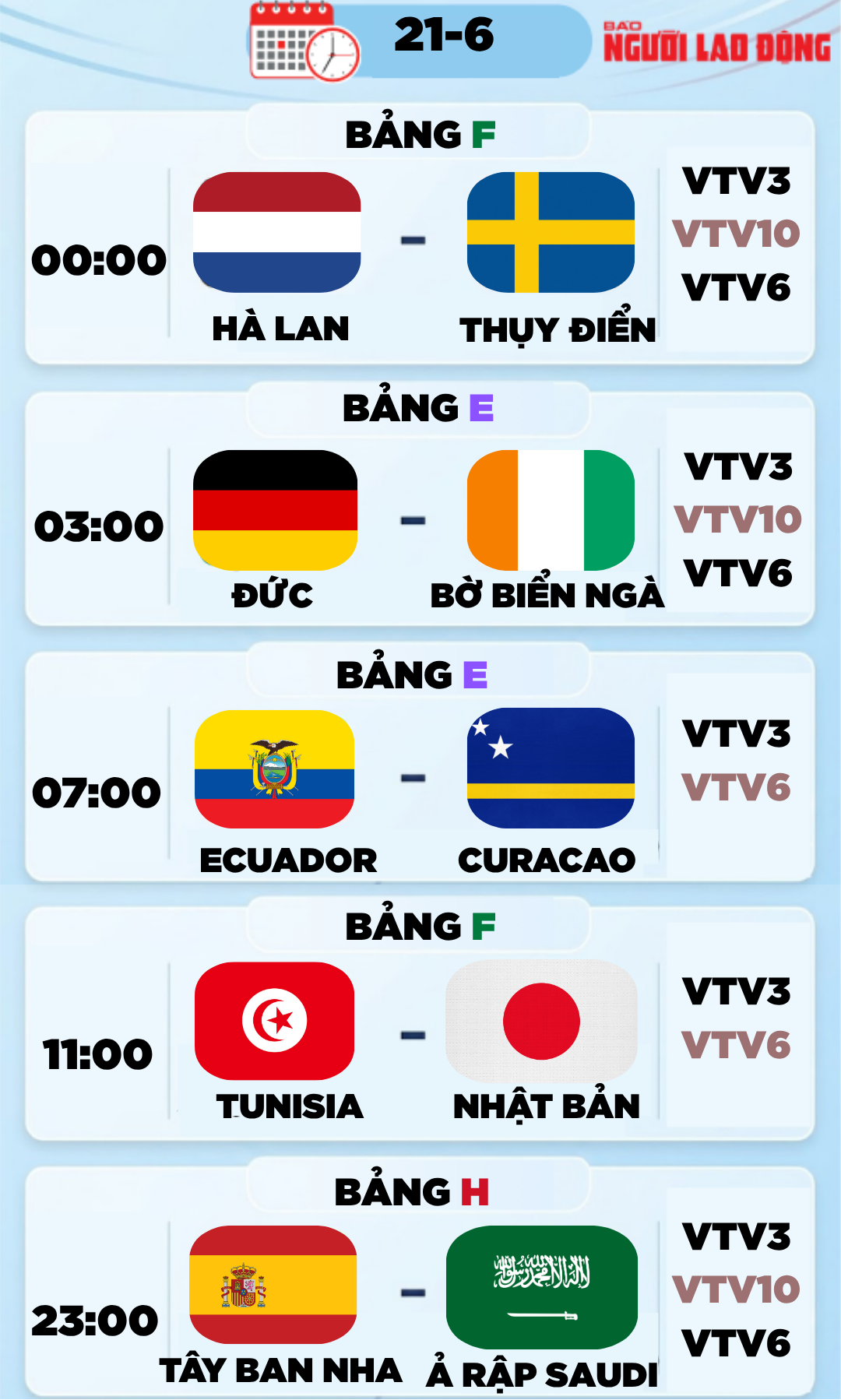 Lịch thi đấu World Cup 2026 hôm nay (21-6): Hà Lan và Thụy Điển mở màn - Ảnh 1.