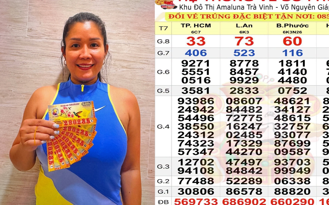 Xổ số miền Nam: 2 giải độc đắc “gọi tên” đại lý Tỷ Phú và Phú Vinh - Ảnh 2.