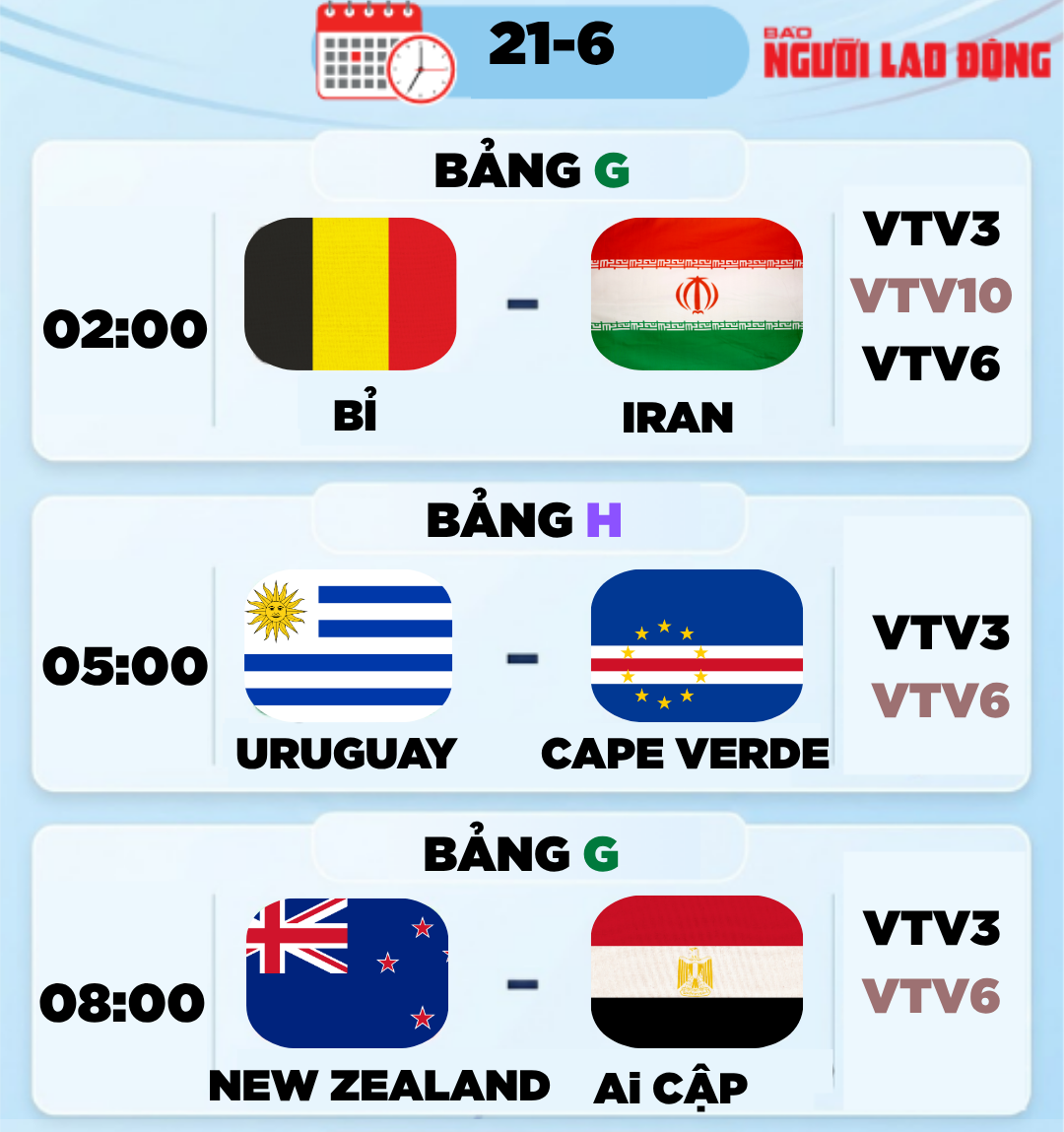 Lịch thi đấu World Cup 2026 hôm nay (22-6): Bỉ đấu Iran - Ảnh 1.