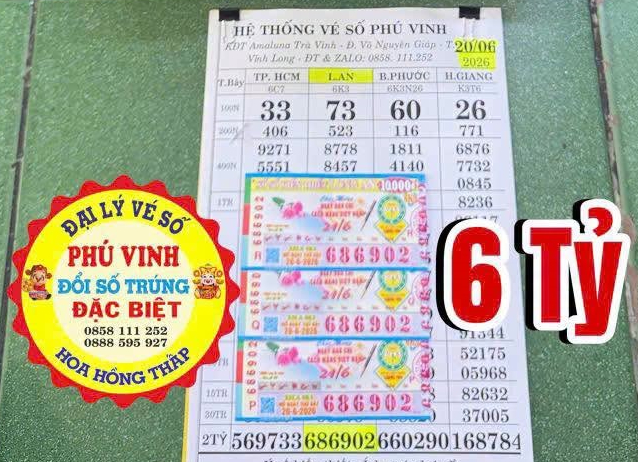 Xổ số miền Nam: 2 giải độc đắc “gọi tên” đại lý Tỷ Phú và Phú Vinh - Ảnh 2.