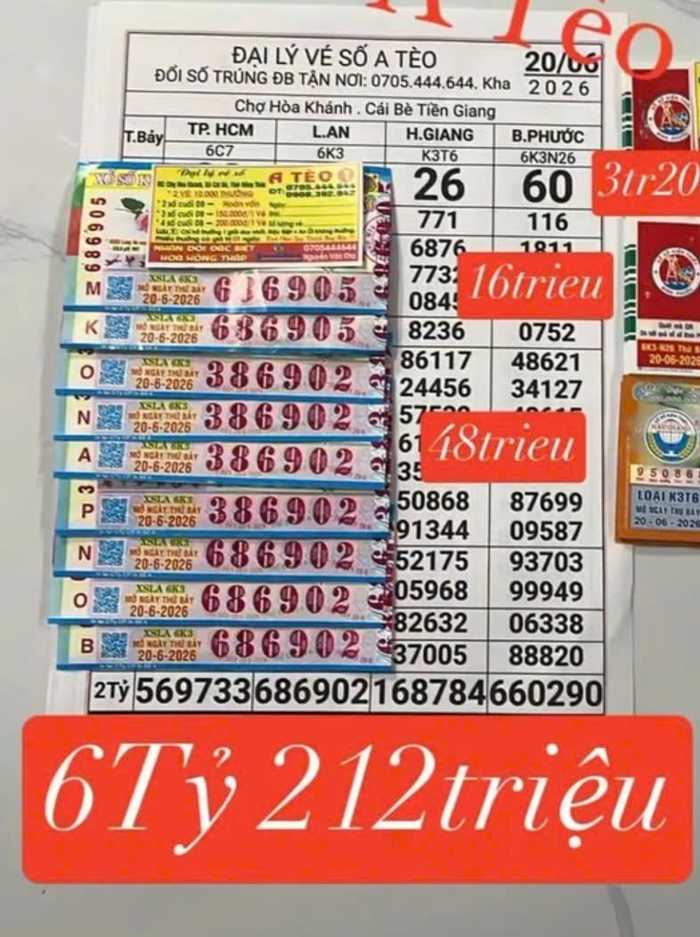 Hai giải độc đắc xổ số miền Nam tr&uacute;ng tại 2 tỉnh - Ảnh 2.