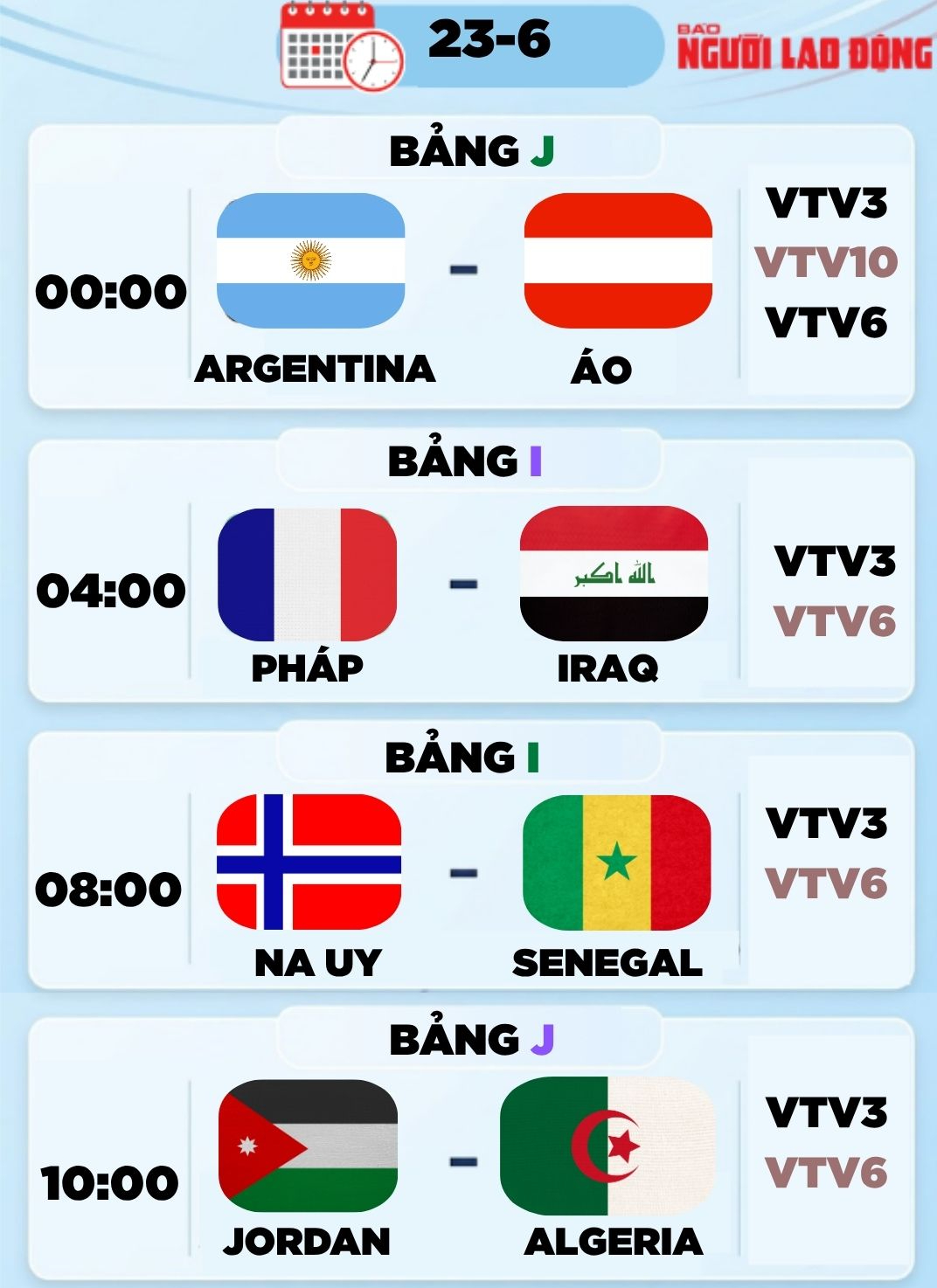 Lịch thi đấu World Cup 2026 hôm nay (23-6): Argentina đấu Áo, Pháp gặp Iraq - Ảnh 1.
