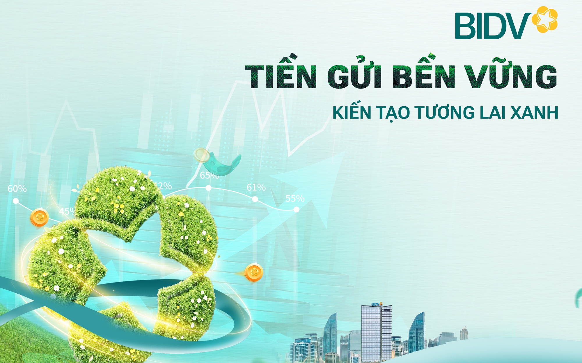 Giá trị vượt trội từ sản phẩm “tiền gửi bền vững” của BIDV