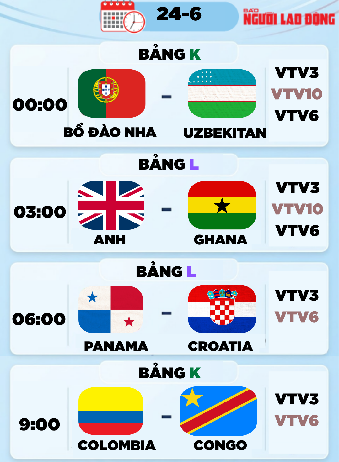 Lịch thi đấu World Cup 2026 h&ocirc;m nay (24-6): Anh quyết sớm gi&agrave;nh v&eacute;, Bồ Đ&agrave;o Nha gặp thử th&aacute;ch - Ảnh 1.