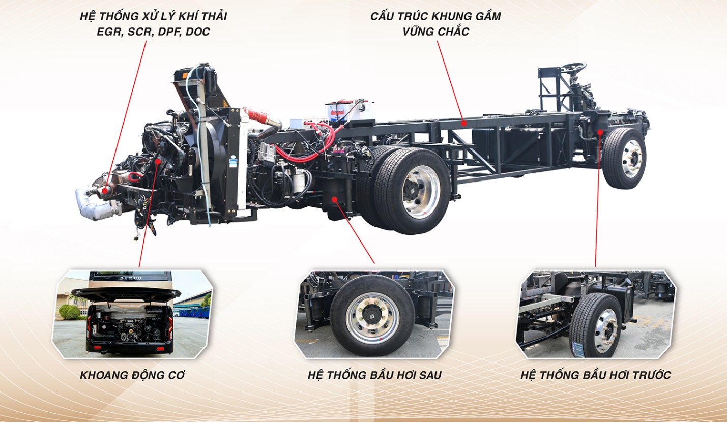 SAMCO GROWIN 2026 &ndash; Bước đột ph&aacute; trong ph&acirc;n kh&uacute;c xe kh&aacute;ch 29 ghế ngồi cao cấp - Ảnh 2.
