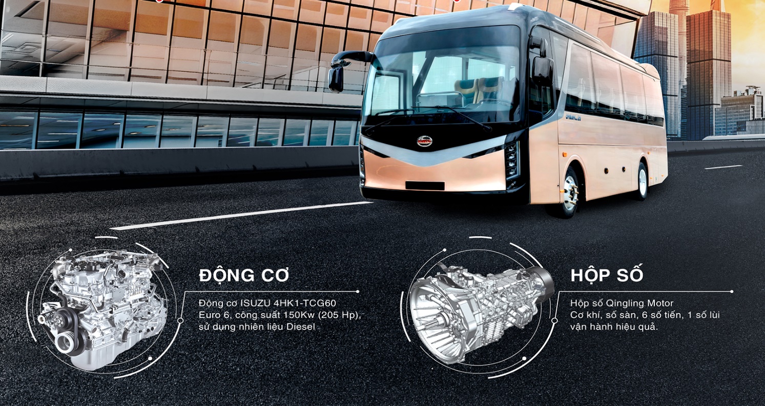SAMCO GROWIN 2026 &ndash; Bước đột ph&aacute; trong ph&acirc;n kh&uacute;c xe kh&aacute;ch 29 ghế ngồi cao cấp - Ảnh 4.