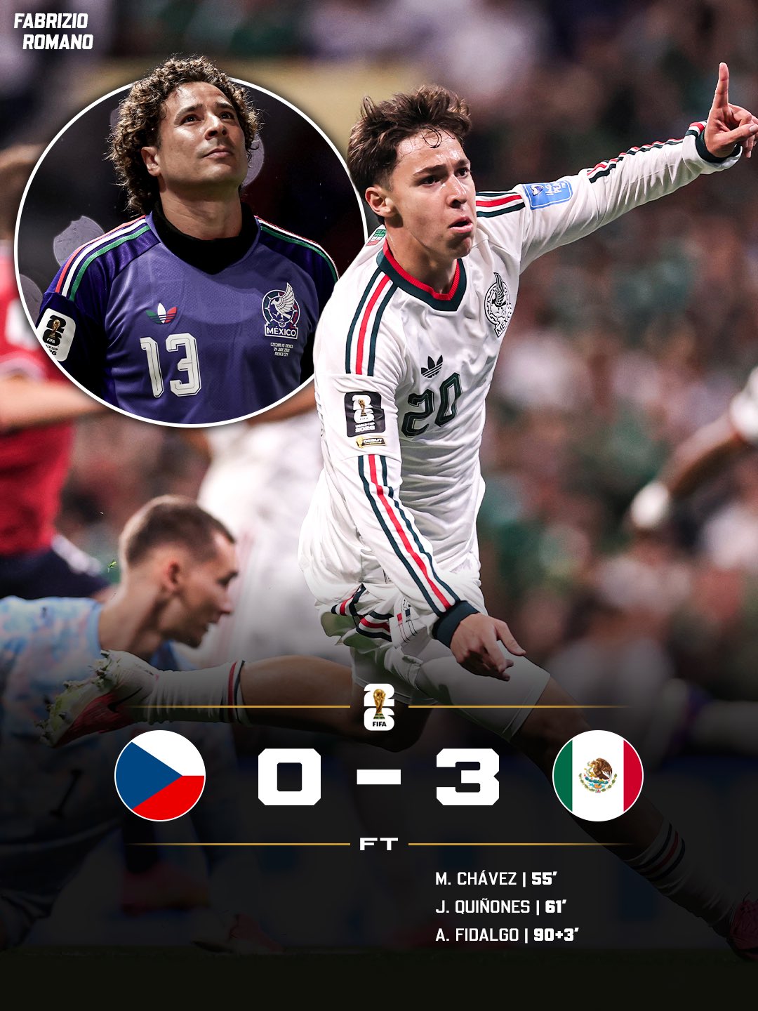 Thắng CH Czech, Mexico th&agrave;nh đội đầu ti&ecirc;n to&agrave;n thắng ở v&ograve;ng bảng - Ảnh 2.